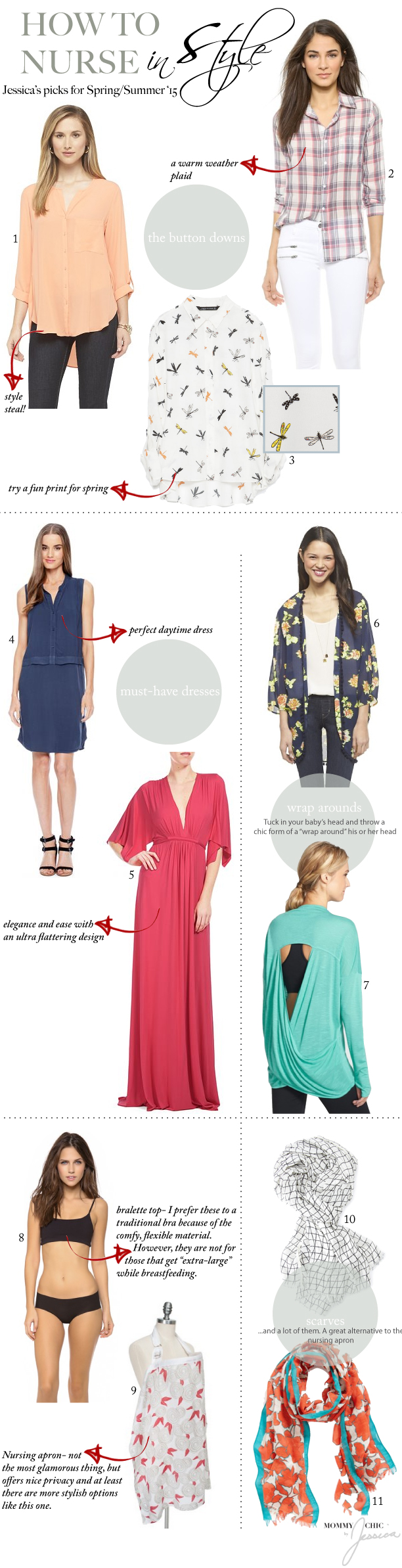 howtonurseinstyle_revised