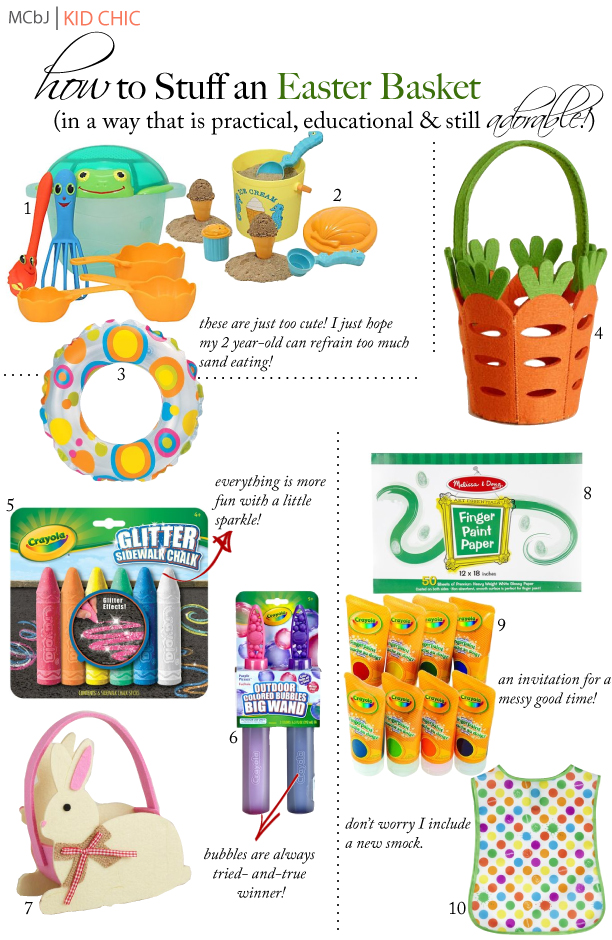 wed-springtrendguide