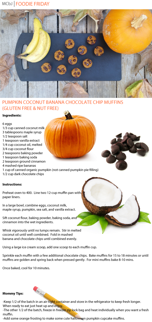 fri-pumpkinmuffins